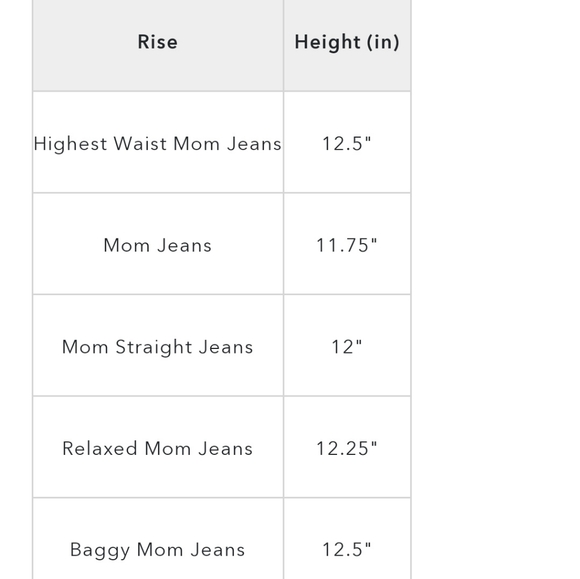 American Eagle High Waisted Jeans - Picture 12 of 12